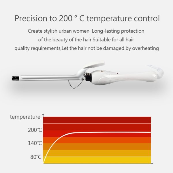 9mm/16mm Curling Iron Ceramic Wave Formers  2