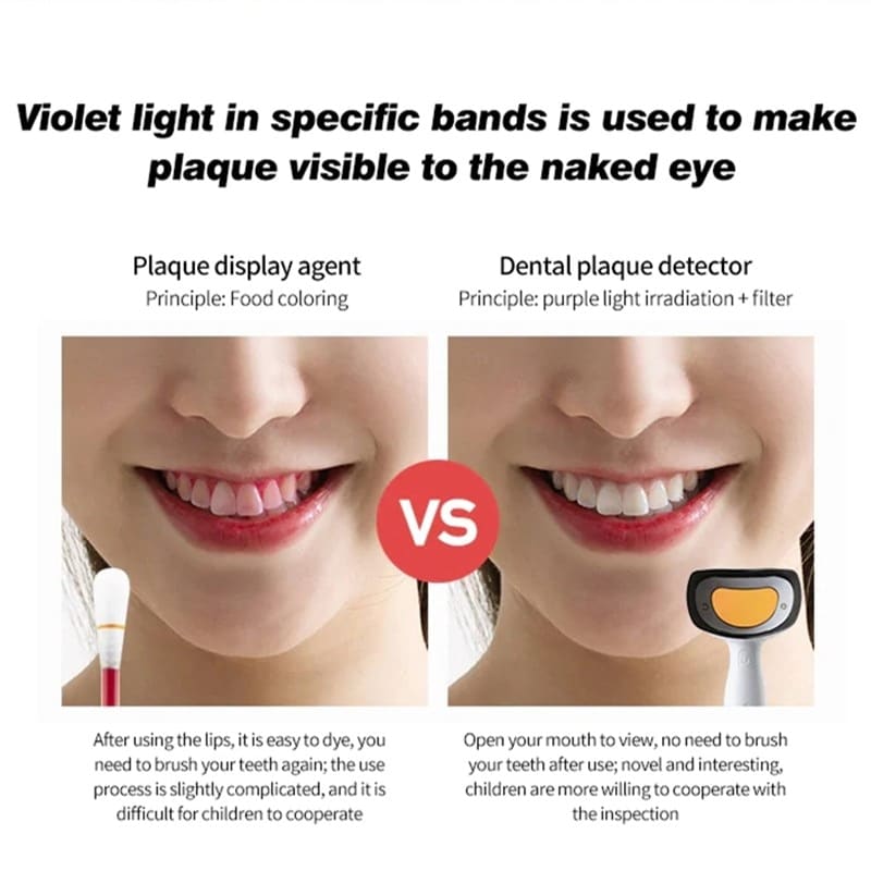 Dental Plaque Detector Home Oral Cleaning Tool for Dental Equipment Oral Hygiene Adults and Children 4 Dental Plaque Detector Home Oral Cleaning Tool for Dental Equipment Oral Hygiene Adults and Children 4